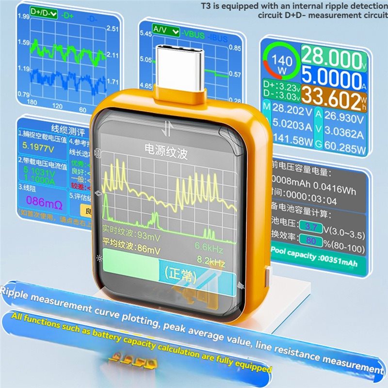 Tester USB A20F-T3, miernik de – Logic Analyzer Usb recenzja i cena