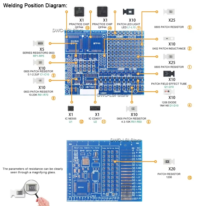 Zestaw do ćwiczeń lutowania el – Pcb Etching Kit recenzja i cena