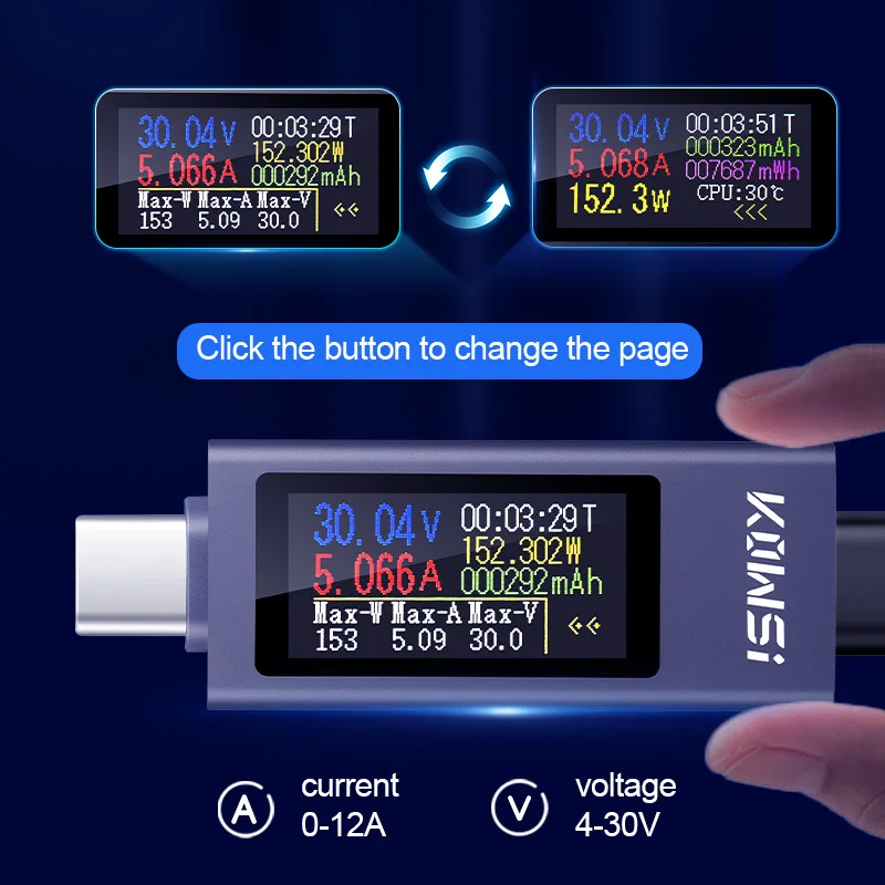 KWS-2302C Tester USB typu C wi – Logic Analyzer Usb recenzja i cena
