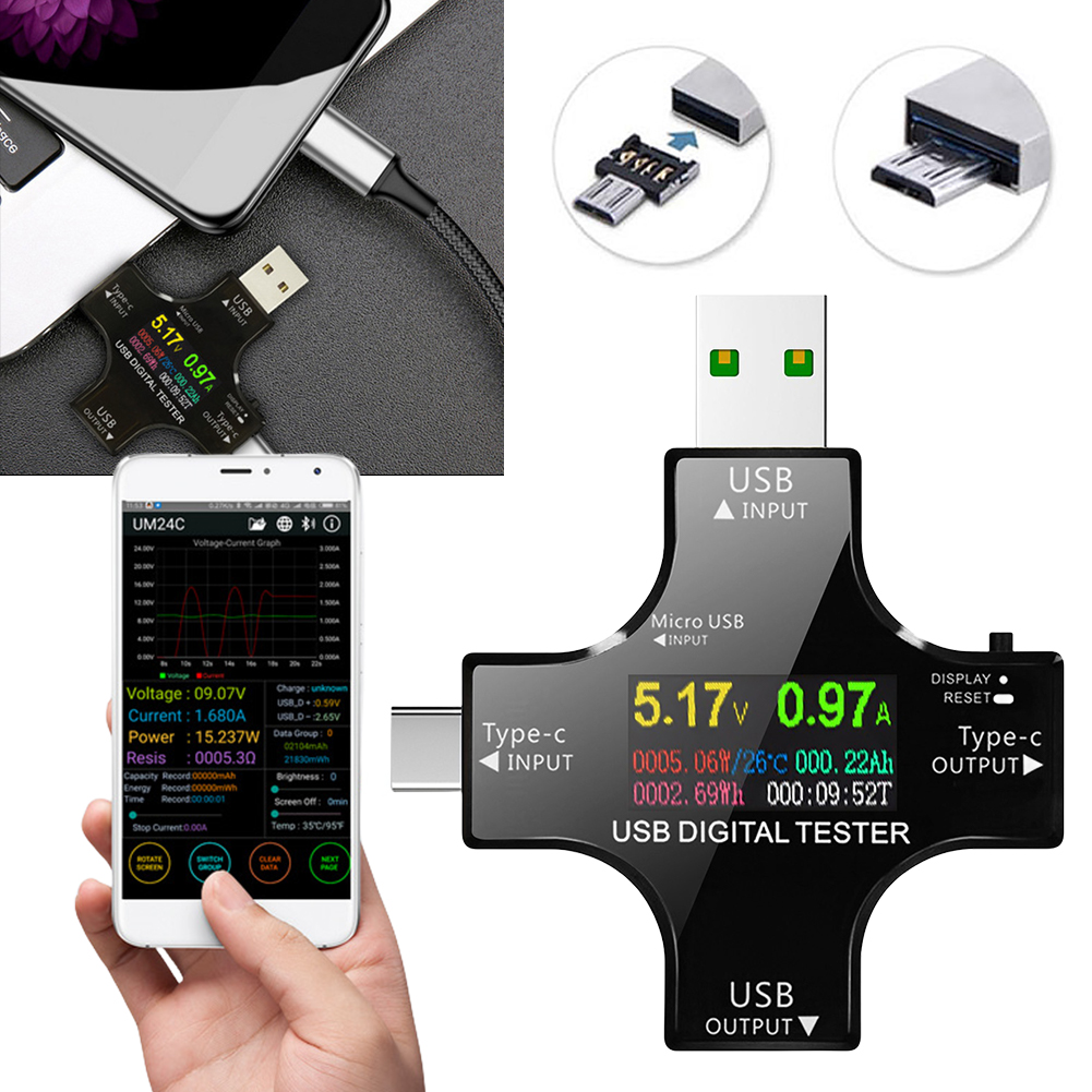 Tester USB Type-C PD kolorowy  – Logic Analyzer Usb recenzja i cena