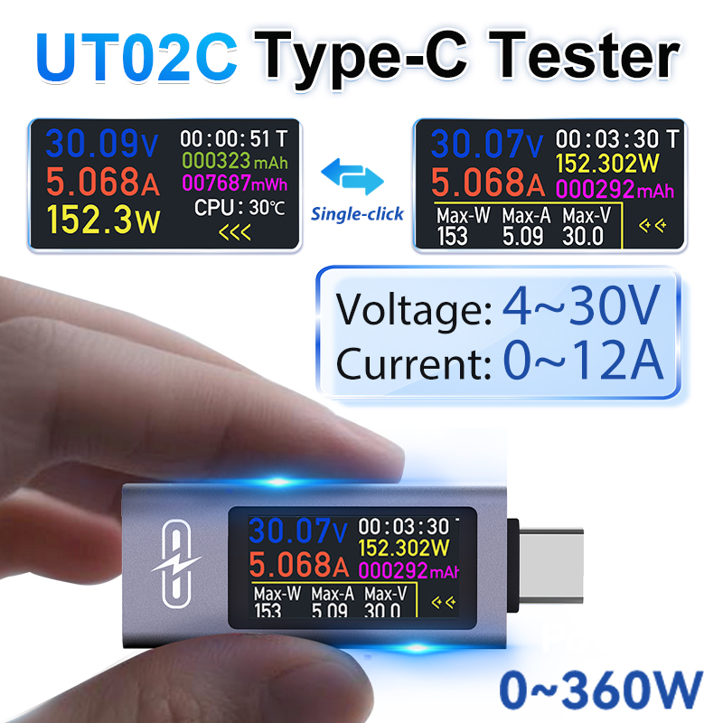 Tester USB z kolorowym ekranem – Logic Analyzer Usb recenzja i cena
