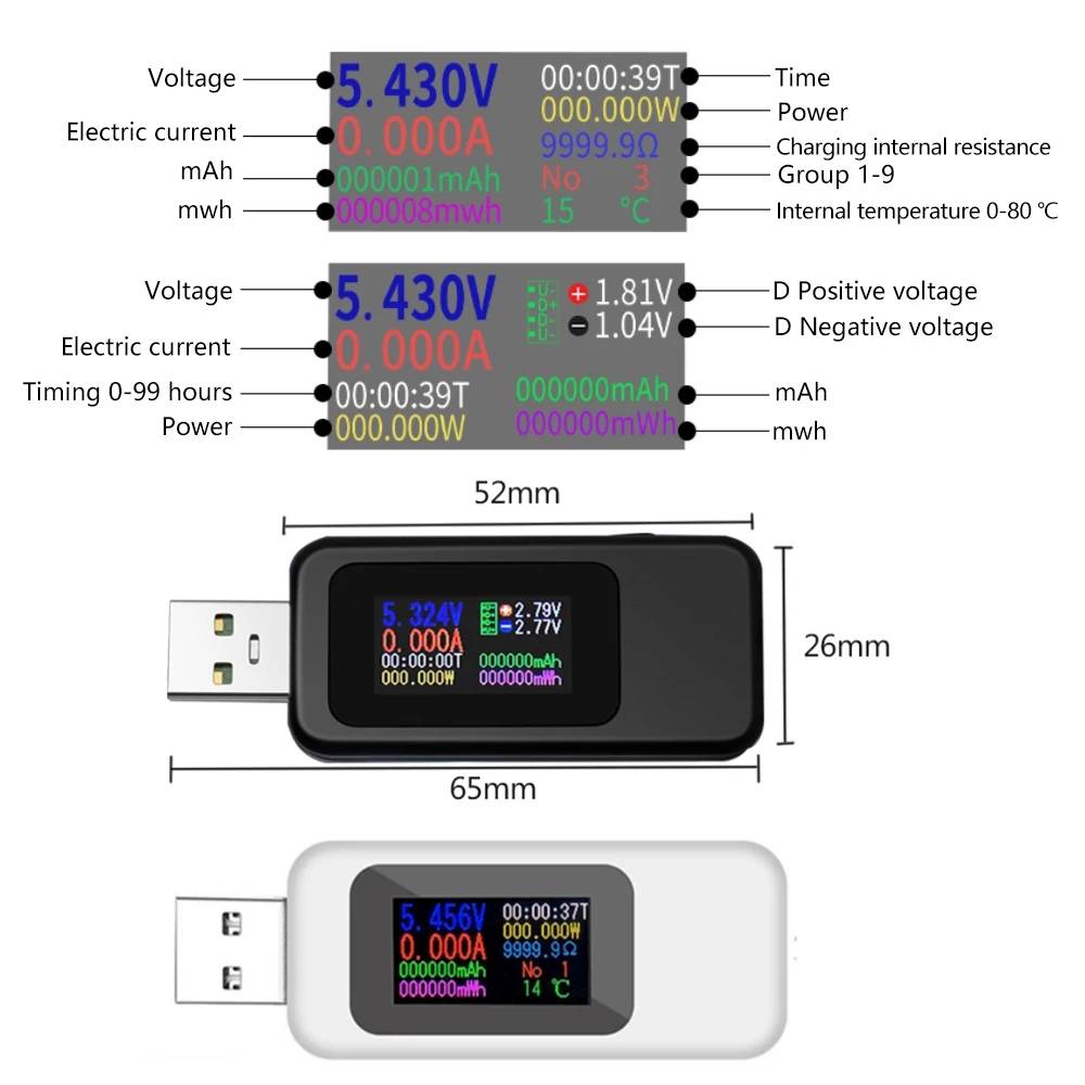 Tester USB 10 w 1 Cyfrowy wolt – Logic Analyzer Usb recenzja i cena