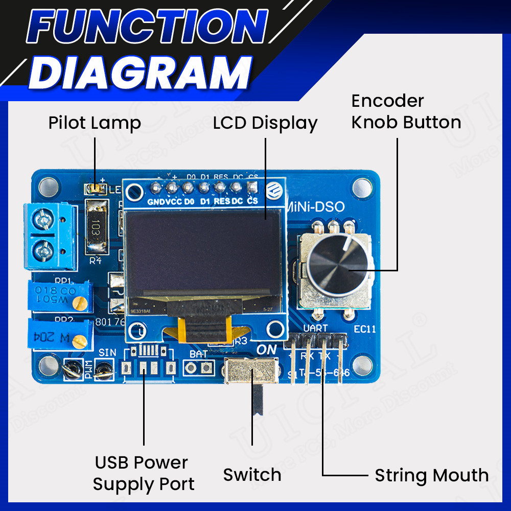 DIY Mini zestaw elektroniczny  – Oscilloscope Dso Mini recenzja i cena
