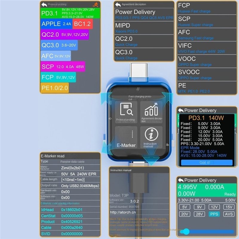 TKOH-T3P Tester Zasilania USB  – Logic Analyzer Usb recenzja i cena